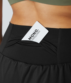 Szorty MONO. Perfect Shape